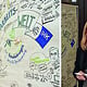 Graphic Recording bei einem IHK Vortrag/Workshop z.T. Arbeits- und Lebenswelten 4.0