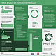 Infografik Entgeltfortzahlung vs. Krankengeld