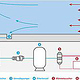 Tricura Grafik Wasserkreislauf A4