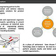 inovaPlus General Presentation 1 Seite 03