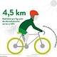 Sport und Bewegung im Alter – Radfahren