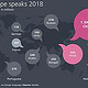 Infografik „So spricht die Welt“