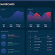 Experience Dashboard UX Design