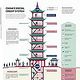 Bertelsmann „China’s Social Credit System“