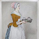 „Das Schokoladenmädchen“ nach Jean-Étienne Liotard, Kopie in Buntstift auf Papier, DIN A4, 2020