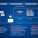 page11_farbe_farbraum_farbprofil