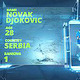 ATP / Qatar ExxonMobil Open 2016“Novak Djokovic”