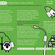 MT Sensoren Creativ Challenge