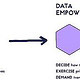Data Empowerment −1- Definition B
