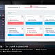SAP Dashboard // UI Design