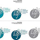 Redesign Logo Landesmusikgymnasium für Musik Dresden _ Überarbeitung (2.1)