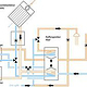 Infografik für ZENO Architekturmagazin