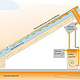 Infografik für ZENO Architekturmagazin