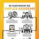 Infografik – SimpleX