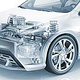 Electric BEV Battery Electric – Elektrofahrzeug, Fahrzeug, Auto, Batterie, Elektromotor