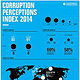 Transparency International / CPI