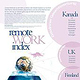 Datenvisualisierung „Remote Work Index“
