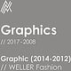 WELLER Fashion / 2014−2012