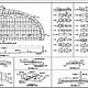 Storage tank details, Skid-3D