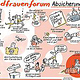 Landfrauen Forum – Absicherung