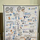 Analoges Graphic Recording für die digitale Hoschule