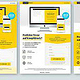 Landingpage Designs