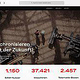 WordPress-Elementor-Website syniotec GmbH