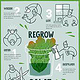 Isabel-Meister Infografik Regrow