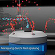 3D Animation Grauwasser Recycling Darstellung Rückspülung