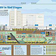 Der Alexanderplatz (Infografik für die BVG)
