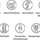 Icons für eine Orthopädische Webseite