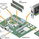 Isometrie_Teile eines Computers, für Cornelsen Verlag GmbH