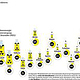 Atomreaktoren
