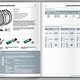 3D-Design Produktvisualisierung