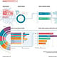 financial data infographic