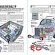 REAL DRIVING EMISSIONS (RDE) PEMS HORIBA