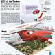 DC-10 AIR TANKER AERIAL FIREFIGHTING CARRIER