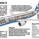 BOEING 737 MAX 9