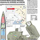 M142 HIMARS RAKETENWERFER ATACMS UKRAINE / M142 HIMARS ROCKET LAUNCHER ATACMS UKRAINE