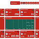 Dynamisches KPI-Dashboard