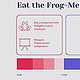 fyrfeed-infografik