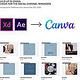 Canva Redaktions System, Social Media Post Reel Company Page look