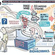 Universität Bielefeld Researchthema