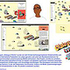 Digitale Plattform, Dialogue Works World / Kindernothilfe und Terre des Hommes
