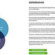 Webdesign, Daniela Lange