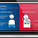 Roche Diagnostics