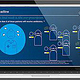 Roche Diagnostics