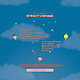 Sichtexot Records_Retrogott & Nepumuk „das neue Sortimente“