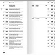 Alphabetical Playground