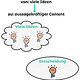 LinkedIn-Visual „Idee vor Tool“